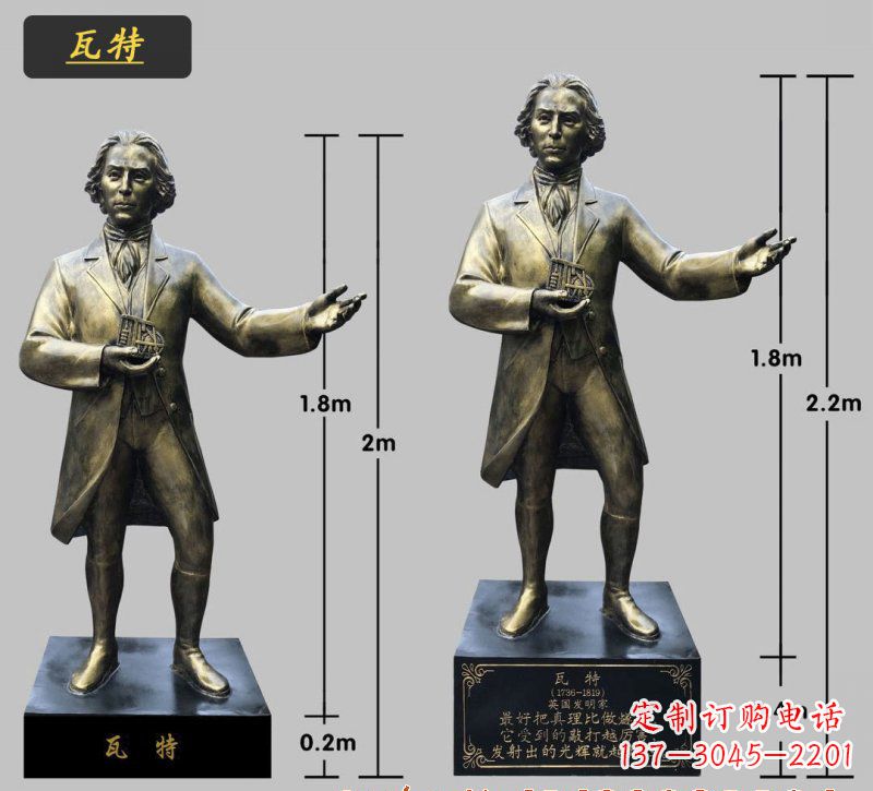 温州瓦特铜雕像